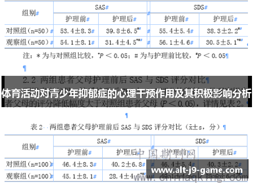 体育活动对青少年抑郁症的心理干预作用及其积极影响分析