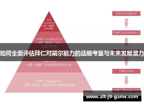 如何全面评估拜仁对戴尔能力的战略考量与未来发展潜力