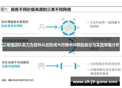 以增强团队实力为目标从武磊成长历程中汲取的启示与实践策略分析