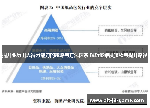 提升亚历山大得分能力的策略与方法探索 解析多维度技巧与提升路径
