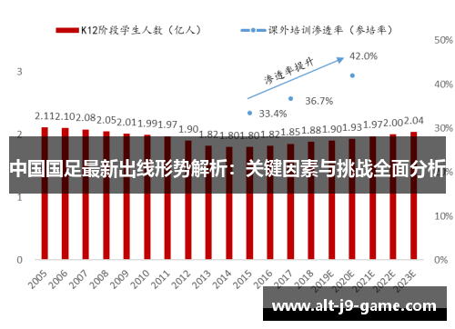 中国国足最新出线形势解析：关键因素与挑战全面分析