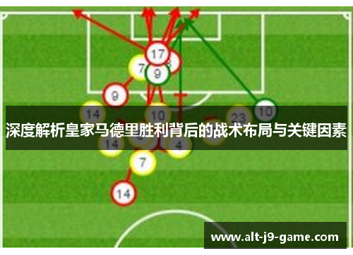 深度解析皇家马德里胜利背后的战术布局与关键因素