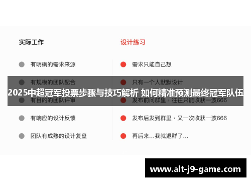 2025中超冠军投票步骤与技巧解析 如何精准预测最终冠军队伍