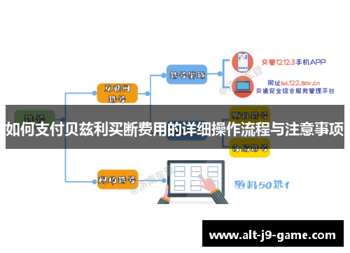 如何支付贝兹利买断费用的详细操作流程与注意事项
