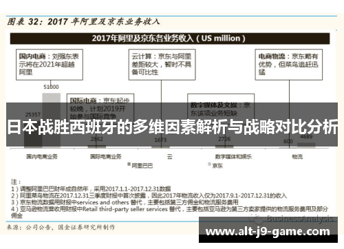日本战胜西班牙的多维因素解析与战略对比分析