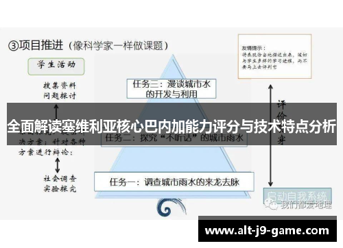 全面解读塞维利亚核心巴内加能力评分与技术特点分析