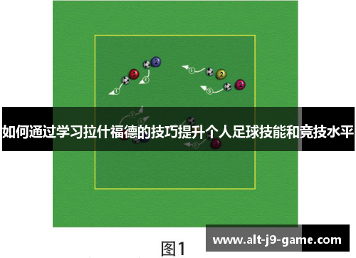 如何通过学习拉什福德的技巧提升个人足球技能和竞技水平