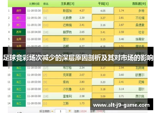 足球竞彩场次减少的深层原因剖析及其对市场的影响