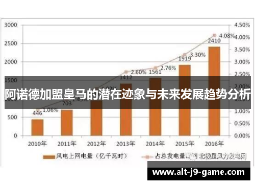 阿诺德加盟皇马的潜在迹象与未来发展趋势分析 阿诺德加盟皇马的潜在迹象与未来发展趋势分析