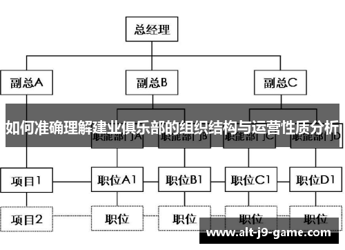 如何准确理解建业俱乐部的组织结构与运营性质分析
