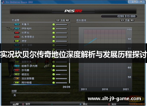 实况坎贝尔传奇地位深度解析与发展历程探讨