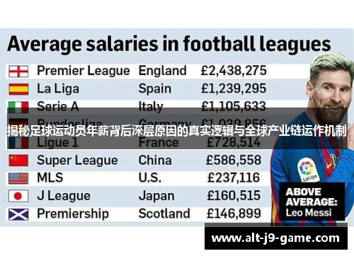 揭秘足球运动员年薪背后深层原因的真实逻辑与全球产业链运作机制
