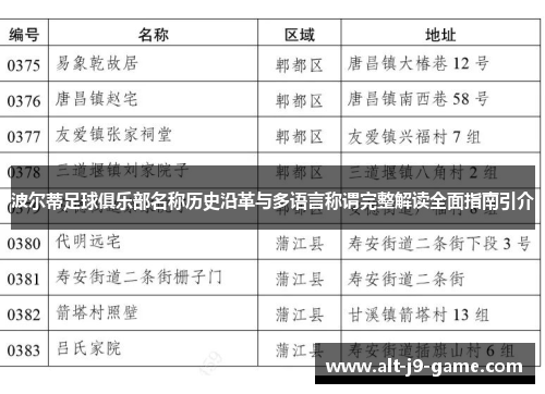 波尔蒂足球俱乐部名称历史沿革与多语言称谓完整解读全面指南引介