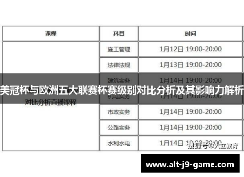 美冠杯与欧洲五大联赛杯赛级别对比分析及其影响力解析 美冠杯与欧洲五大联赛杯赛级别对比分析及其影响力解析