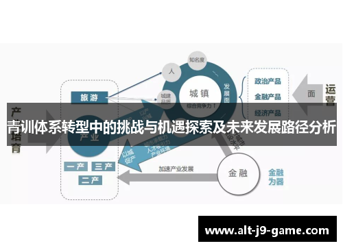 青训体系转型中的挑战与机遇探索及未来发展路径分析