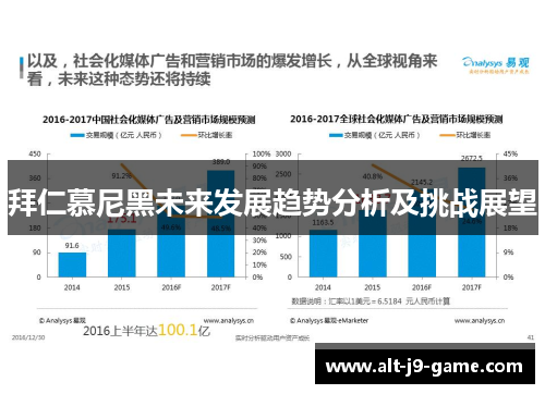 拜仁慕尼黑未来发展趋势分析及挑战展望 拜仁慕尼黑未来发展趋势分析及挑战展望