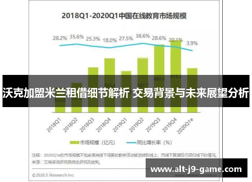 沃克加盟米兰租借细节解析 交易背景与未来展望分析