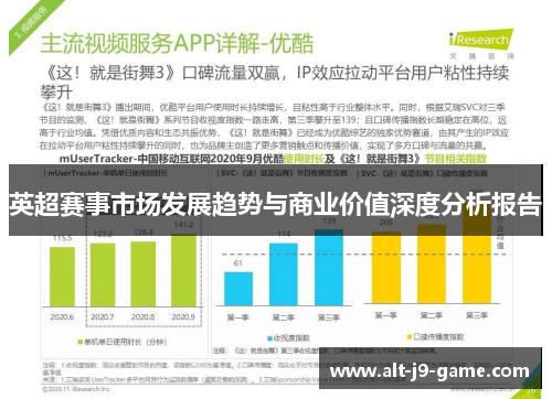 英超赛事市场发展趋势与商业价值深度分析报告