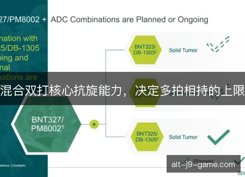混合双打核心抗旋能力，决定多拍相持的上限